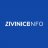 Zivinice.info